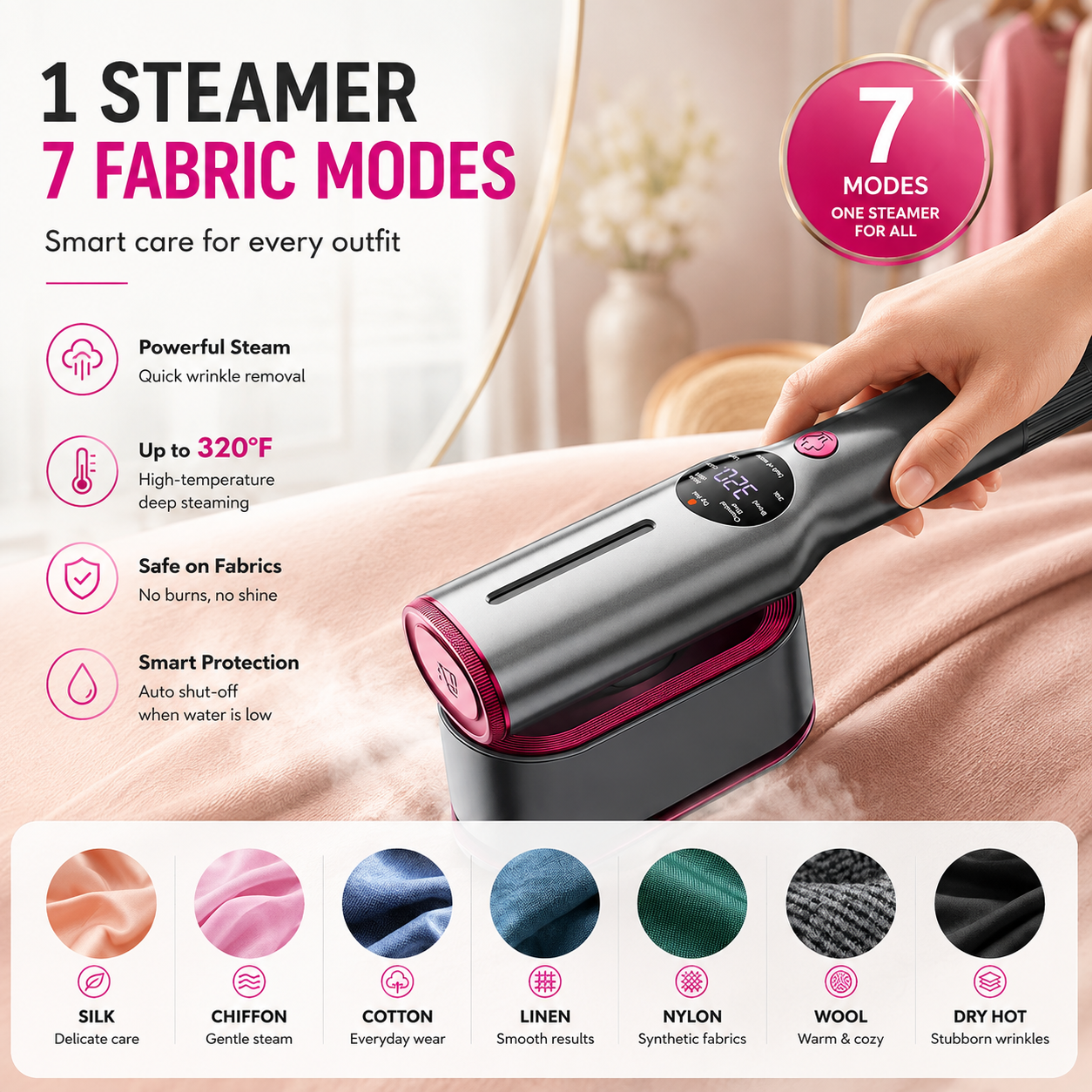 7-Mode Portable Garment Steamer with 15-Second Fast Heating