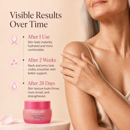 Femmekin NAD+ Anti-Aging Cream for Youthful Skin