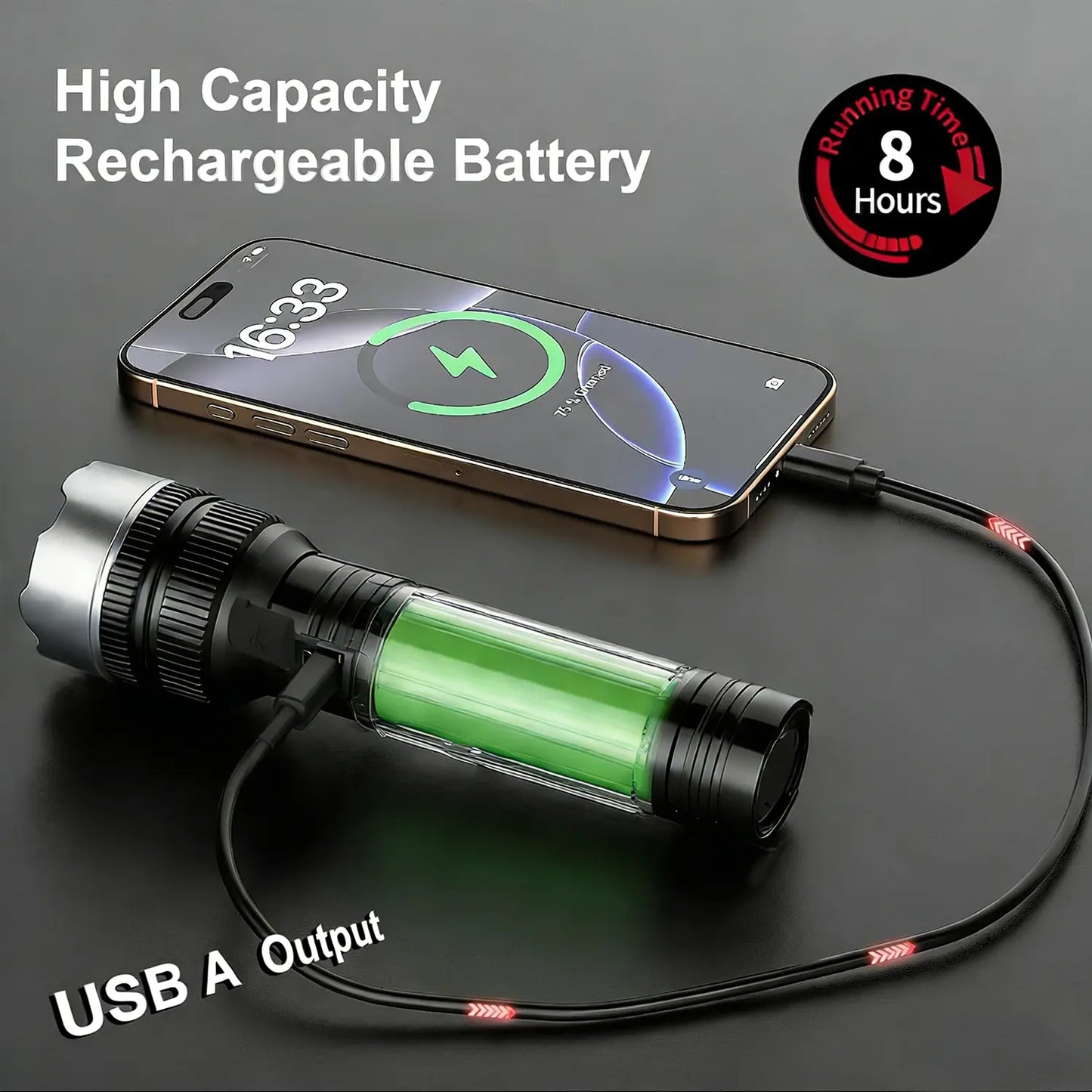 2-in-1 Rechargeable Flashlight & Power Bank (Zoomable, Waterproof)