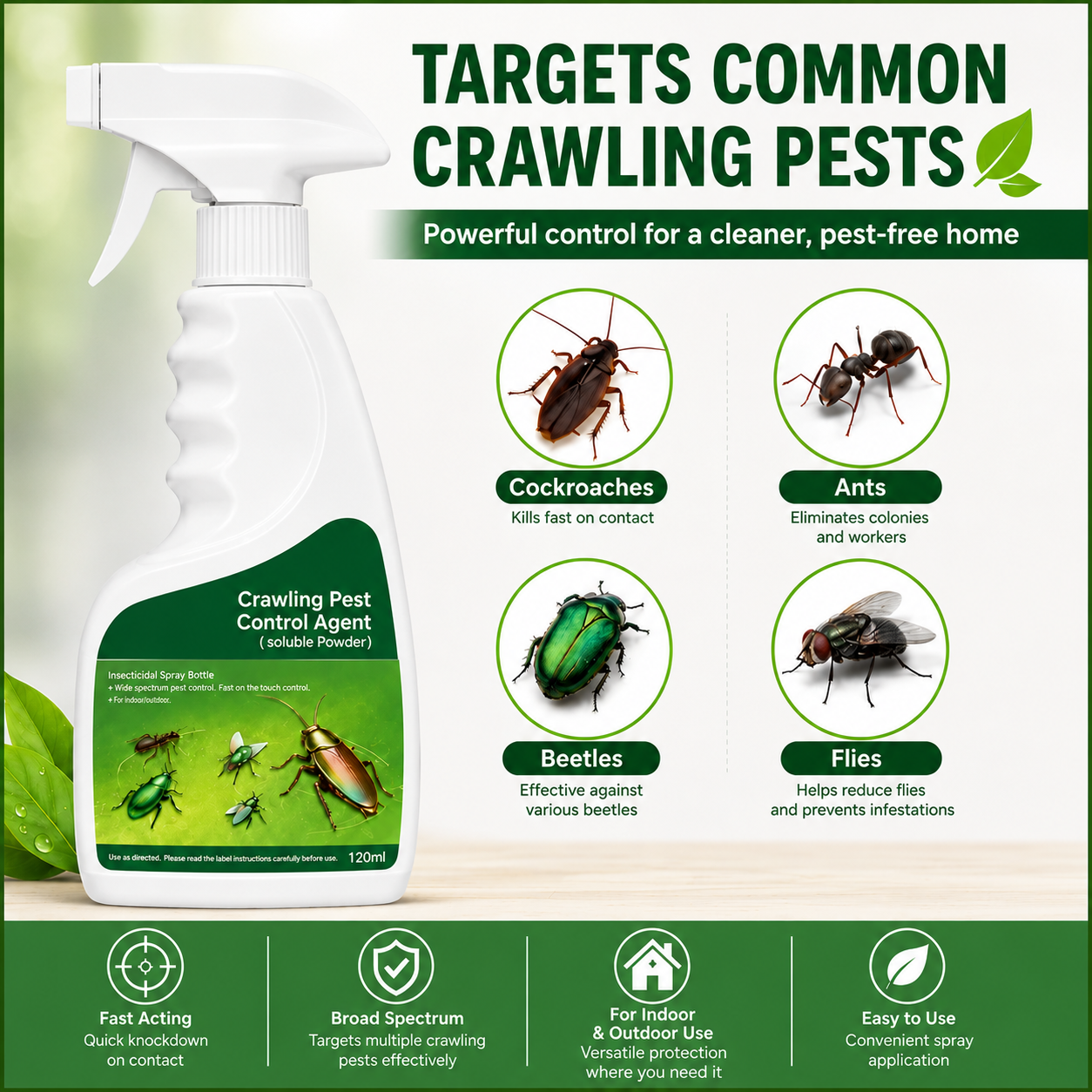 Multi-Purpose Pest Control Kit - For Roaches,Ants, Spiders, Bed Bugs & 40+ HouseholdPests, Indoor & Outdoor Application