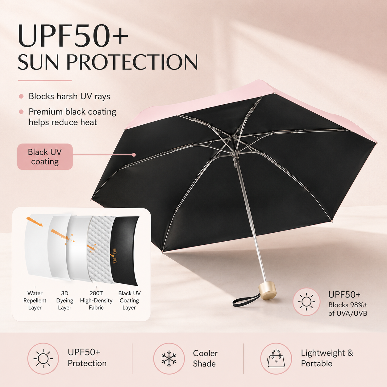 Portable Capsule Umbrella with Dual Purpose Design