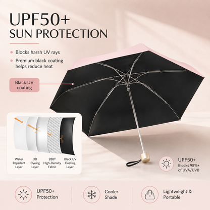 Portable Capsule Umbrella with Dual Purpose Design