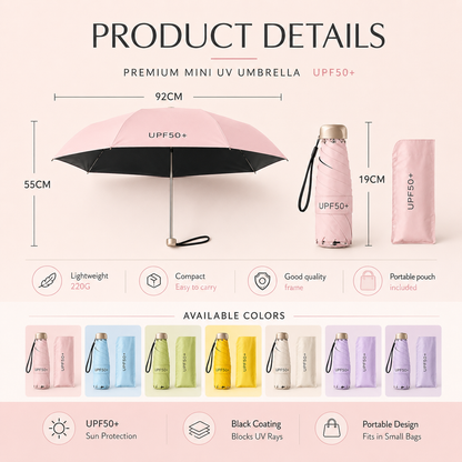 Portable Capsule Umbrella with Dual Purpose Design