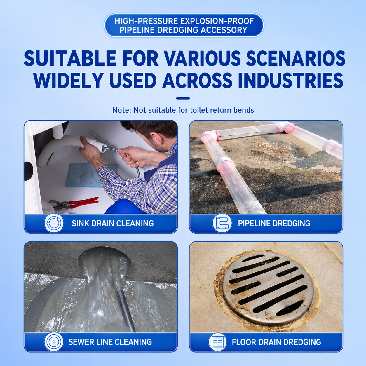 High Pressure Drain Cleaning Hose Kit