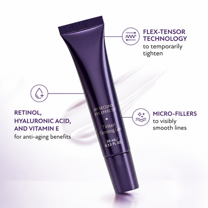 60-Second Firming Eye Care Serum