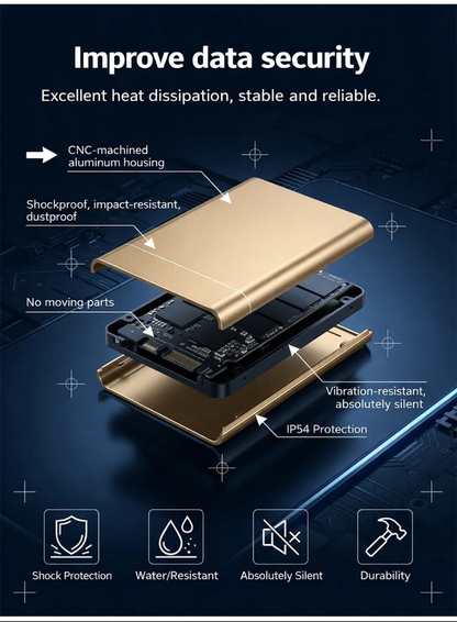 High-Speed Portable External Solid State Drive