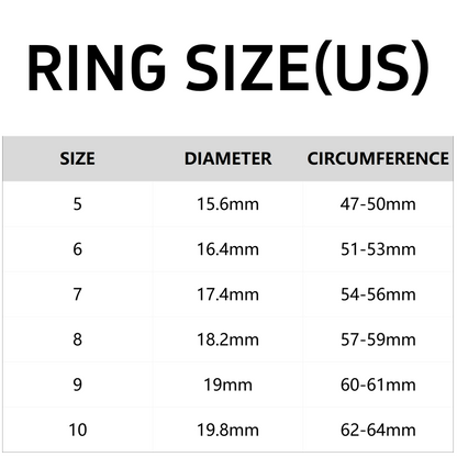 Titanium Steel Anxiety Rings - Spinning Anti-Anxiety