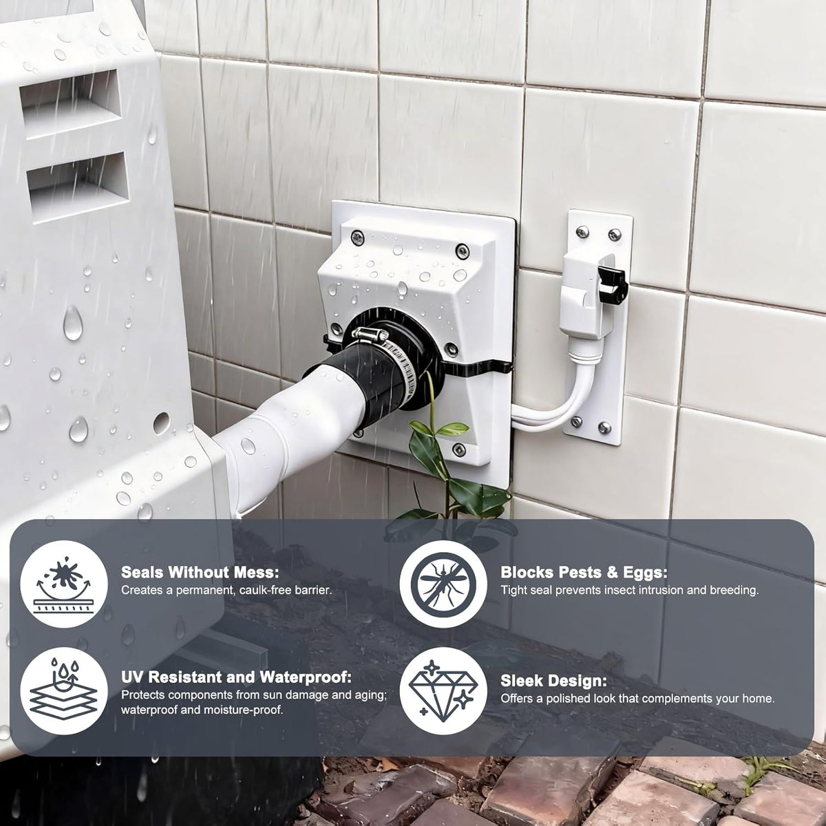 🔥HVAC Wall Penetration & Line-Set Cover Kit – Retrofit Finish Solution