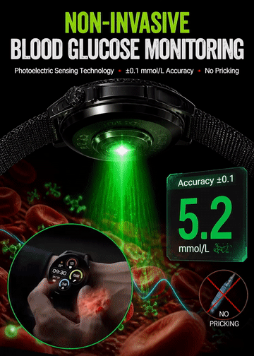 Pro Bluetooth Smartwatch for Health Protection, 24/7 Health Data Center 💓🛡️