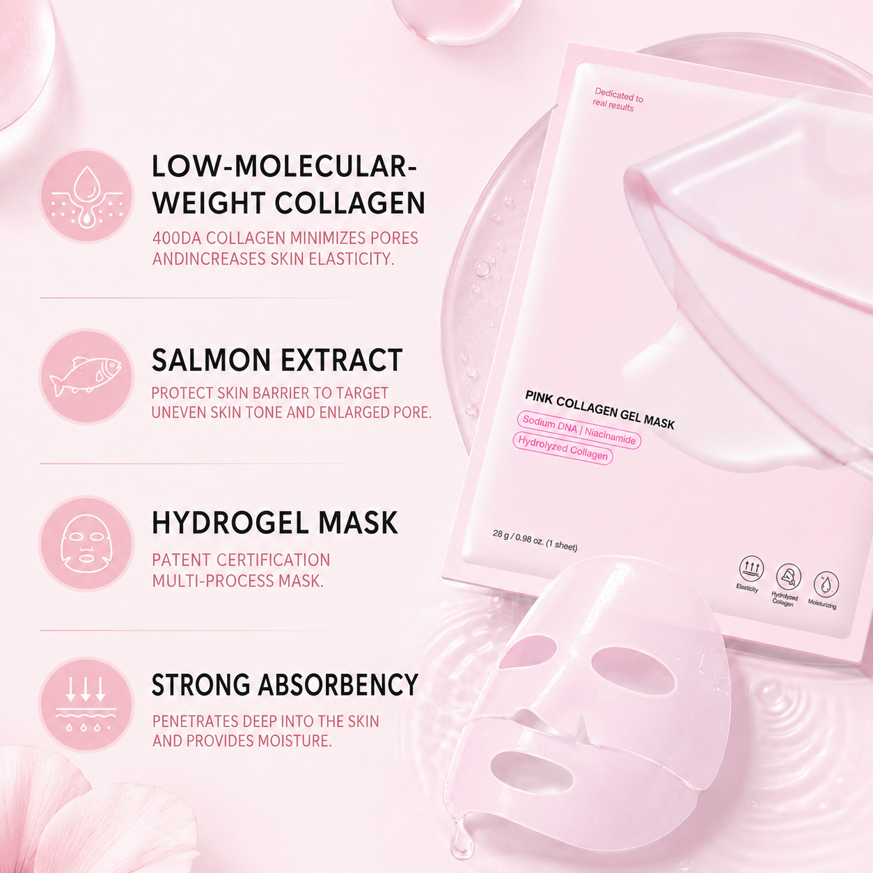 Pink Collagen Gel Face Mask 4 Sheets