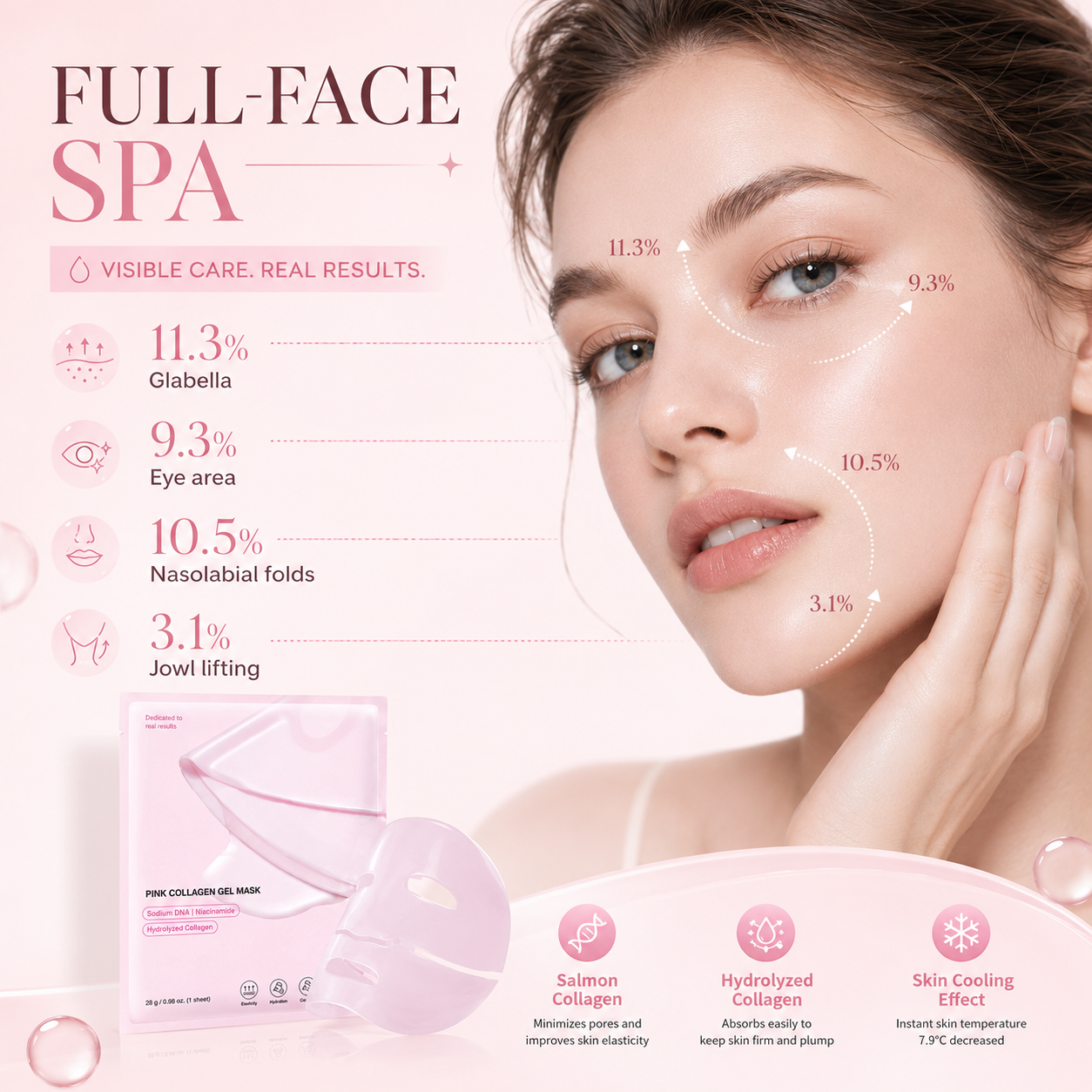 Pink Collagen Gel Face Mask 4 Sheets