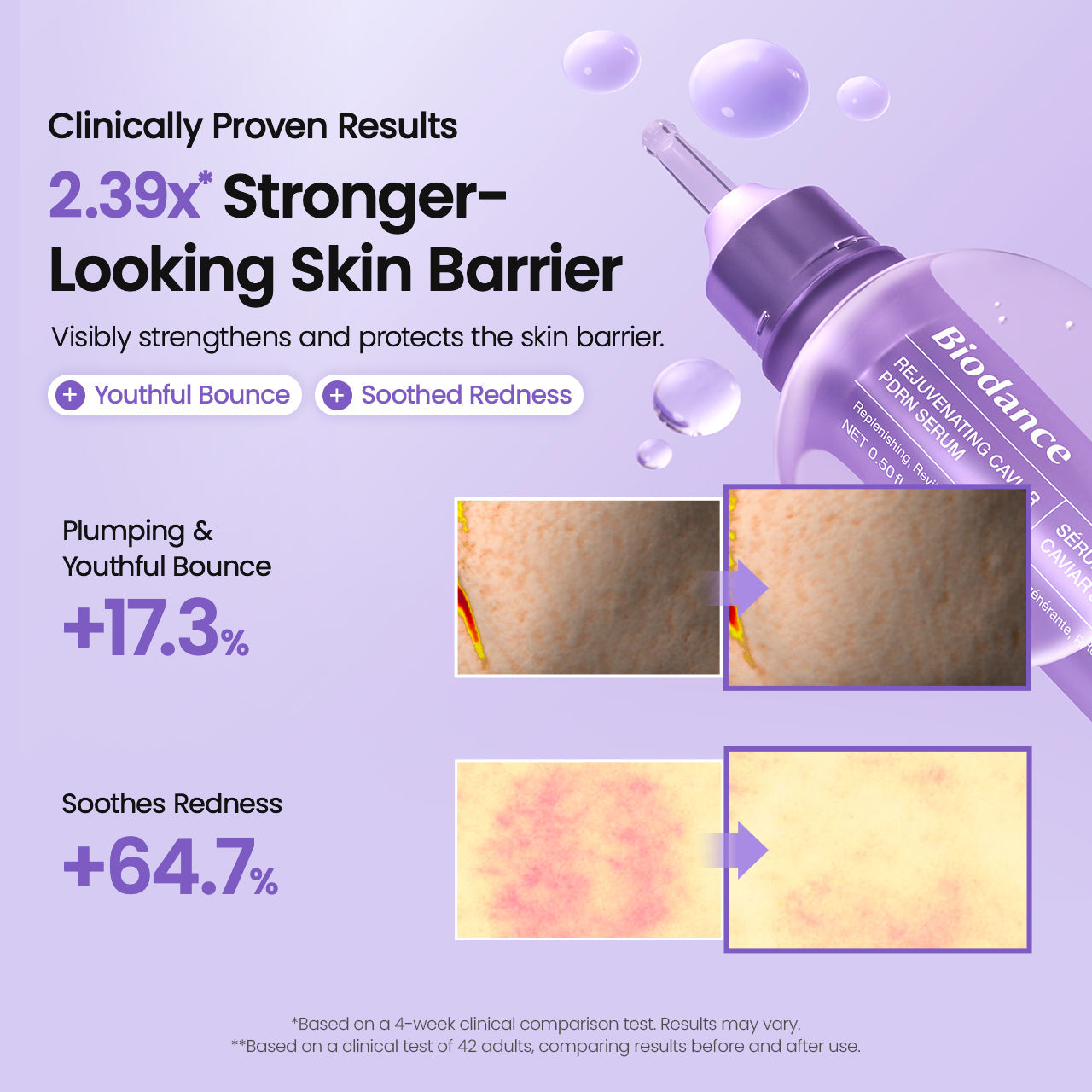 Rejuvenating Caviar PDRN Serum