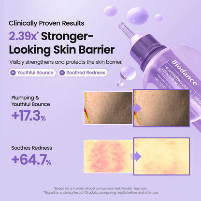 Rejuvenating Caviar PDRN Serum