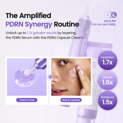 Rejuvenating Caviar PDRN Serum