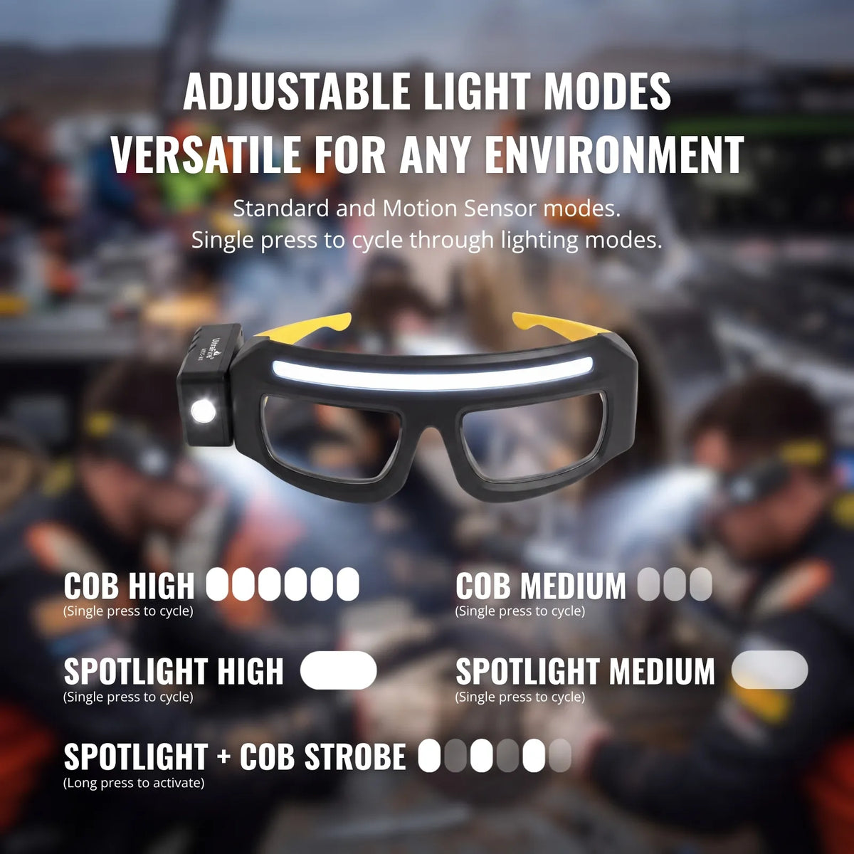 UltraFire® MEC-X1 LED Glasses