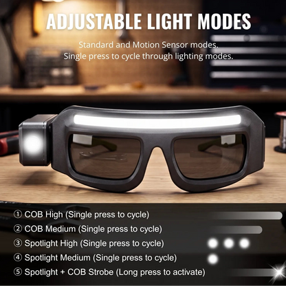 UltraFire® MEC-X1 LED Glasses