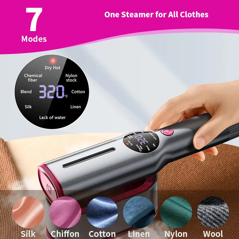 Dr.Flash Portable Garment Steamer - Fast Heating & LED Display