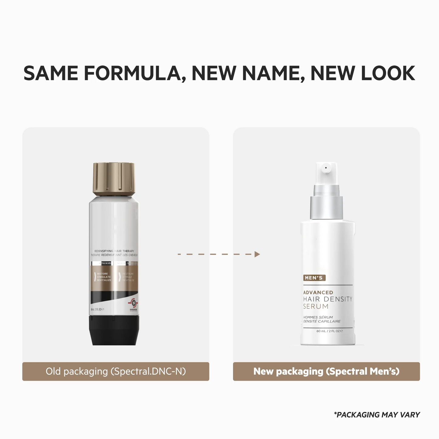 Men's Hair Density Serum with 5% Nanoxidil | Hair Growth & Thicker Looking Hair