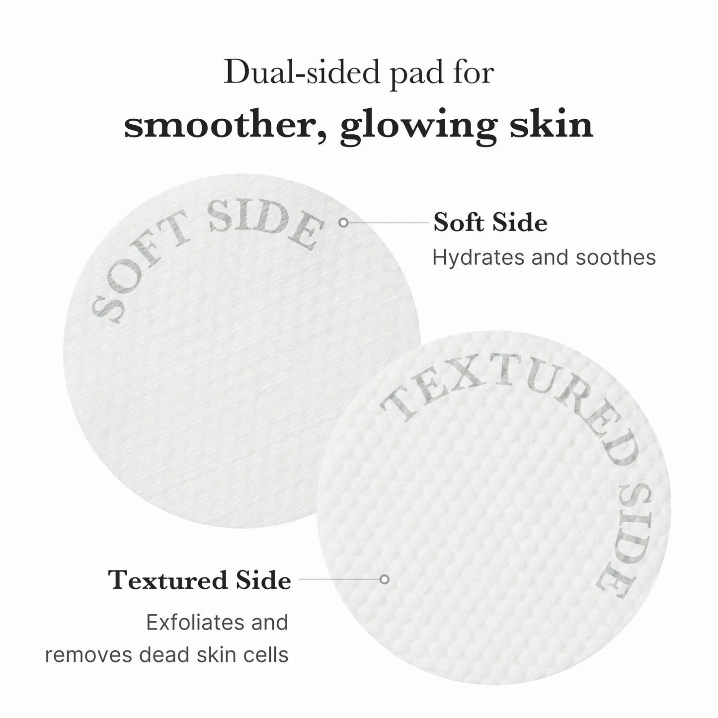 Zero Pore Pads (AHA + BHA) |  Korean No.1 Viral Toner Pads