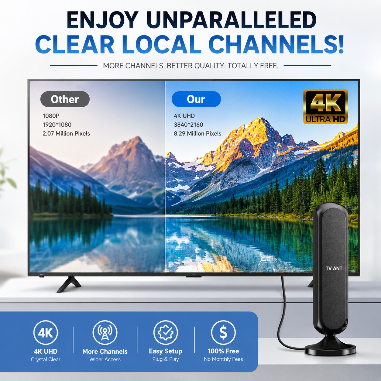 Long Range Amplified 4K Indoor TV Antenna