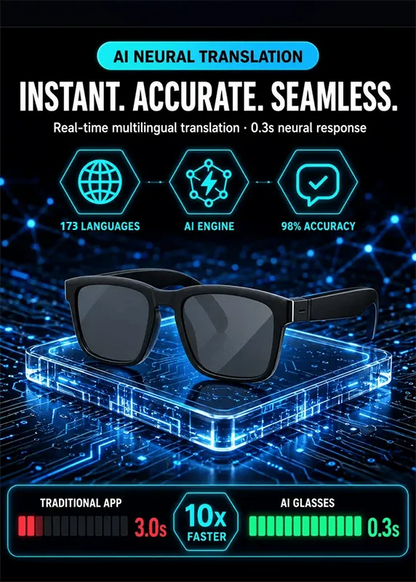 AI Smart Bluetooth Glasses