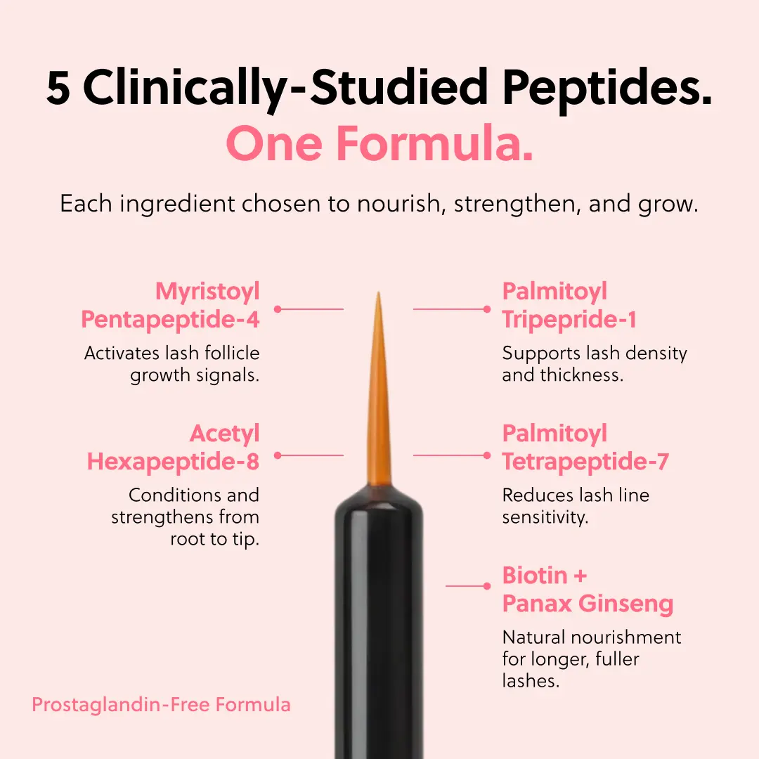Eyelash Enhancing Serum with Peptides 3ml