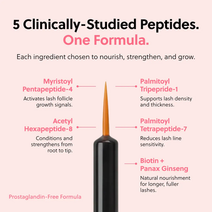 Eyelash Enhancing Serum with Peptides 3ml