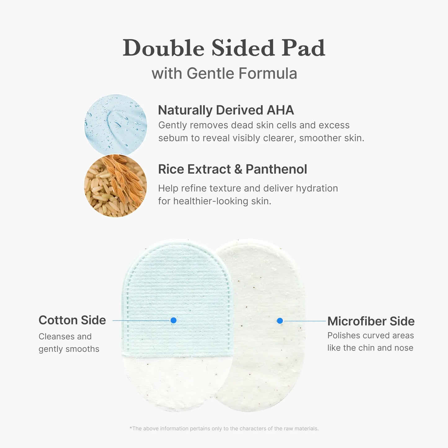 Medicube Body Gommage Exfoliating Pad 8ea for Smooth Skin