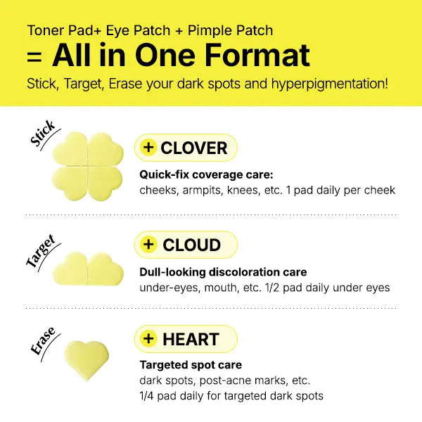 [ma:nyo] Glutathione 7 Dark Spot Serum Patch — Brightening Hydrogel Spot Patch for Face, Dark Spot Care, Hyperpigmentation & Tone Correction, Korean Skin Care(1 Pack / 2 Pack Available)