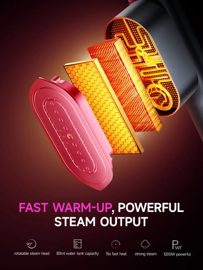 Dr.Flash Portable Garment Steamer - Fast Heating & LED Display