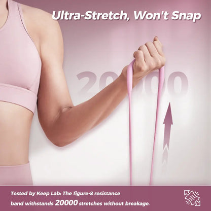 Femmekin Resistance Bands - Figure 8 TPE Exercise Bands for Women