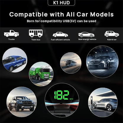 Car Head-Up Display with GPS