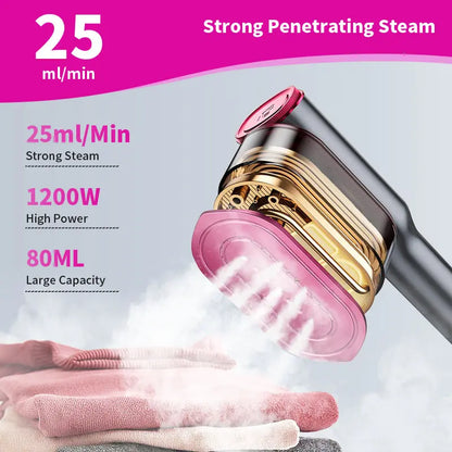 Dr.Flash Portable Garment Steamer - Fast Heating & LED Display