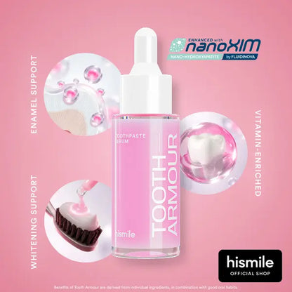 Nano Hydroxyapatite Toothpaste Serum for Sensitive Teeth and Enamel Support