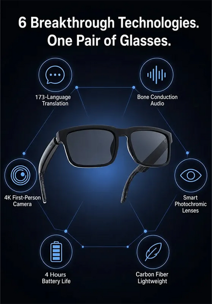 AI Smart Bluetooth Glasses