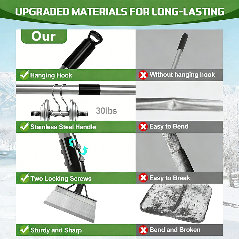 🔥Multifunctional Cleaning Shovel