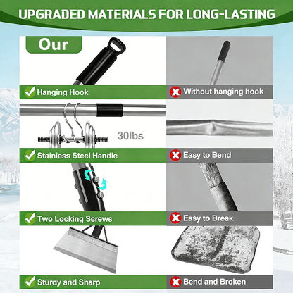 🔥Multifunctional Cleaning Shovel