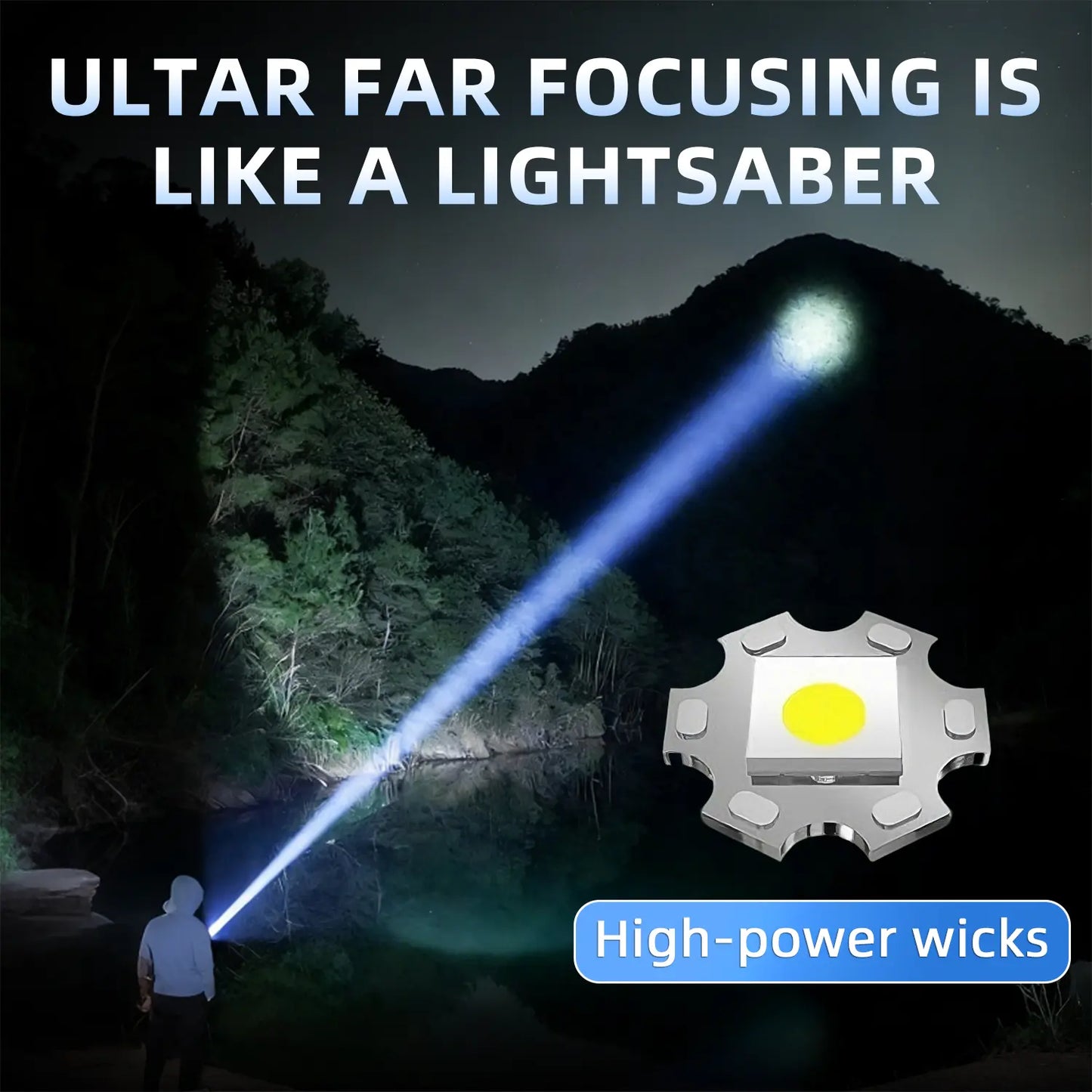 2-in-1 Rechargeable Flashlight & Power Bank (Zoomable, Waterproof)