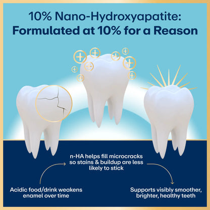 Nano Hydroxyapatite Whitening Toothpaste Radiant Mint