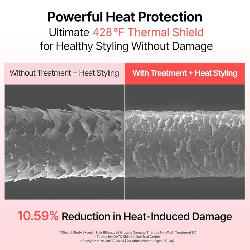 GROWUS Due Rose Damaged Hair Leave-In Treatment Spray 250ml - Haircare Beauty Products, Leave In Conditioner for Adults Wavy Dry Hair, Ceramide Keratin 7 Collagen, Anti-Frizz Glossy Shine, Rose Musk Perfume