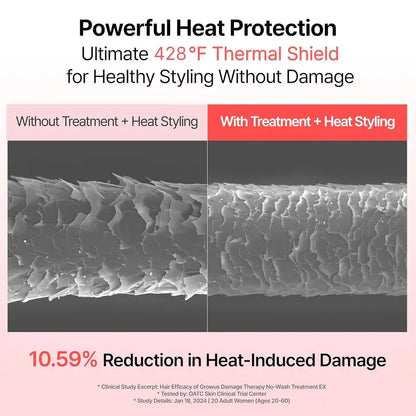 GROWUS Due Rose Damaged Hair Leave-In Treatment Spray 250ml - Haircare Beauty Products, Leave In Conditioner for Adults Wavy Dry Hair, Ceramide Keratin 7 Collagen, Anti-Frizz Glossy Shine, Rose Musk Perfume