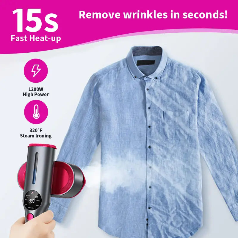 Dr.Flash Portable Garment Steamer - Fast Heating & LED Display