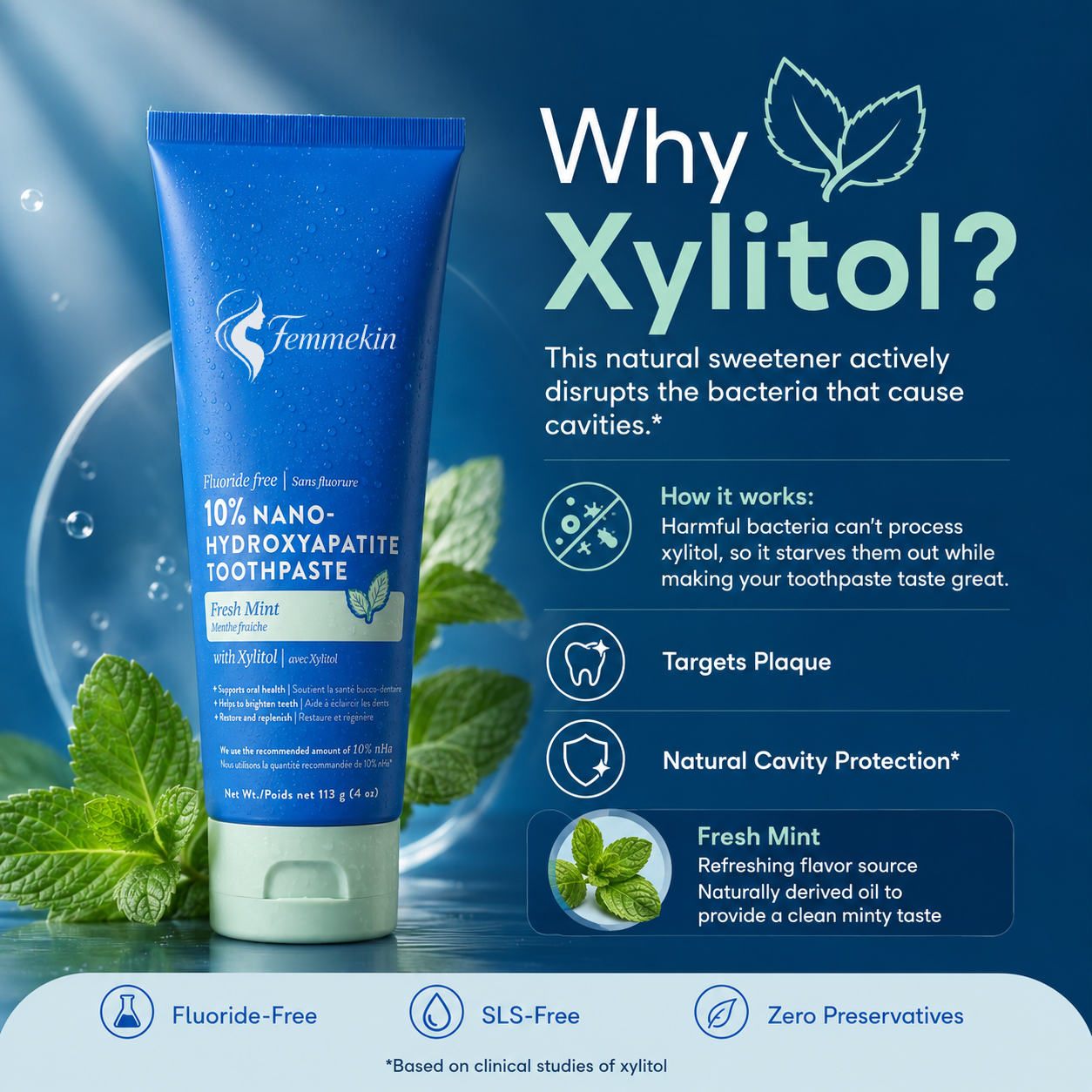 Fluoride Free Nano Hydroxyapatite Toothpaste with Fresh Mint