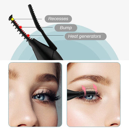 Femmekin Electric Eyelash Curler