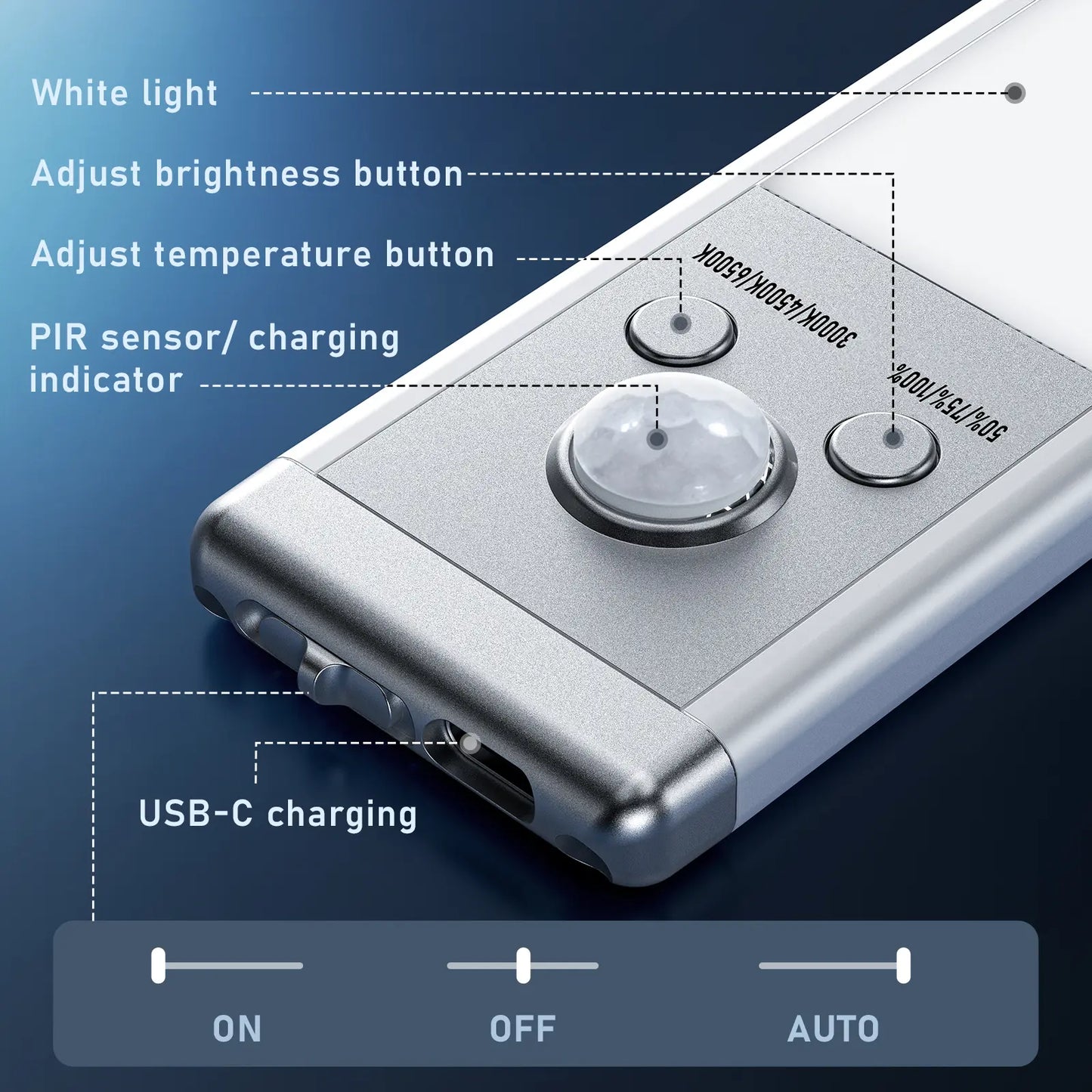 Motion Sensor Under Cabinet Lights - Dimmable & Rechargeable
