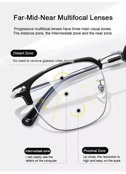 Best Selling 50% Off 🎉Automatic zoom anti-blue light presbyopia glasses