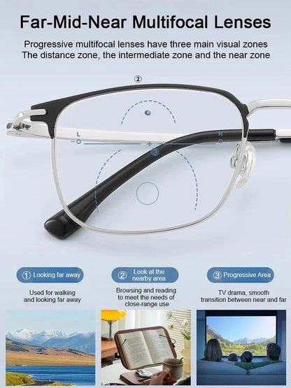 Best Selling 50% Off 🎉Automatic zoom anti-blue light presbyopia glasses