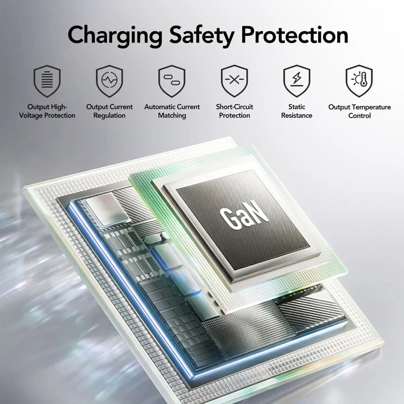 Global Travel Charger (65W, 4-Port, GaN, Integrated Plug)