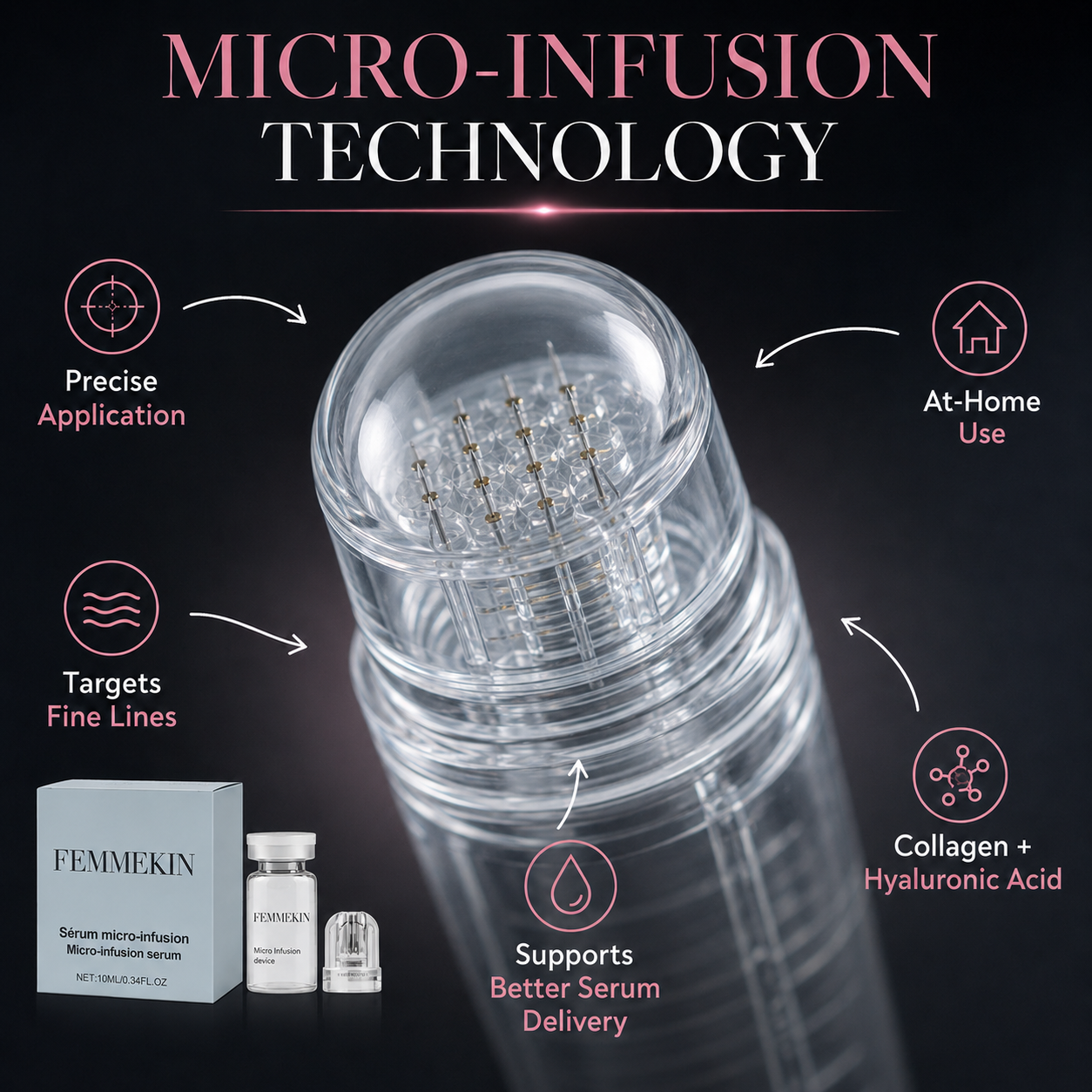 Femmekin Micro‑Infusion Serum - Anti‑Aging Firming Wrinkle Reducing Serum
