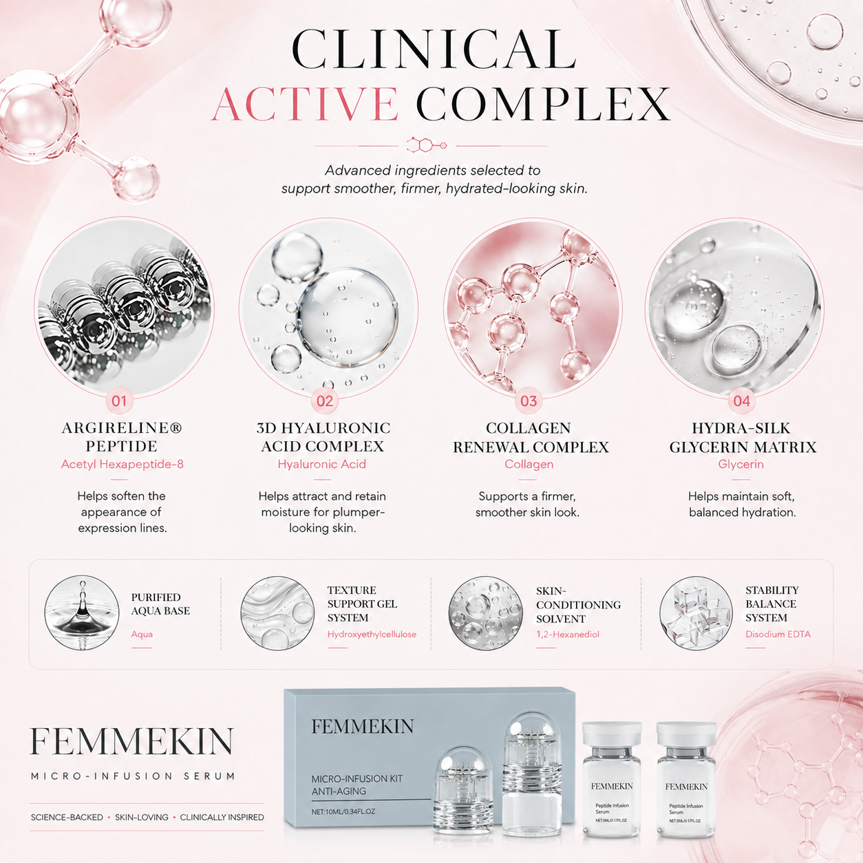 Femmekin Micro‑Infusion Serum - Anti‑Aging Firming Wrinkle Reducing Serum